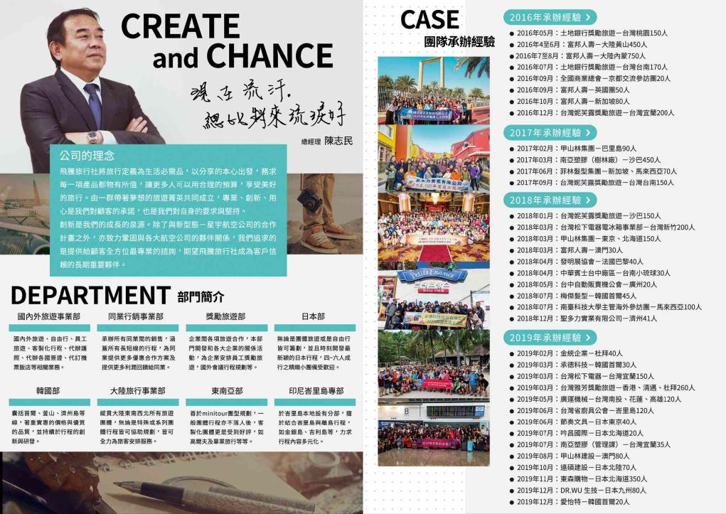 網站圖片DM美編設計PT人員(平日班)