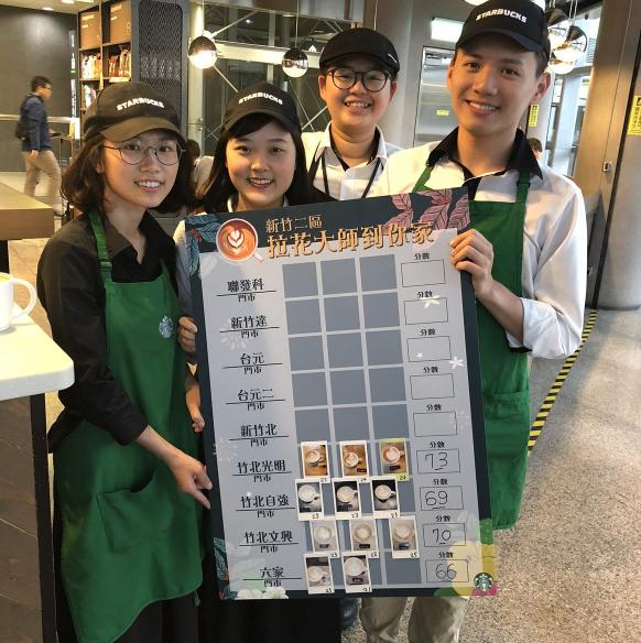 ［星巴克］竹北/芎林/科學園區（假日可休），彈性排班，歡迎二度就業，全齡化招募