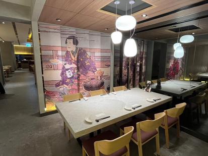 王品藝奇大廳外場人員💰時薪優渥