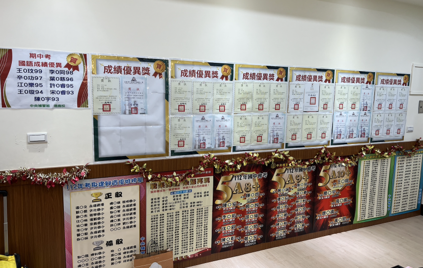 🎯善化補習班誠徵兒美老師👩‍💼