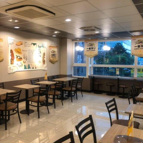 🧡錦坎門市-徵長期👍門市服務人員