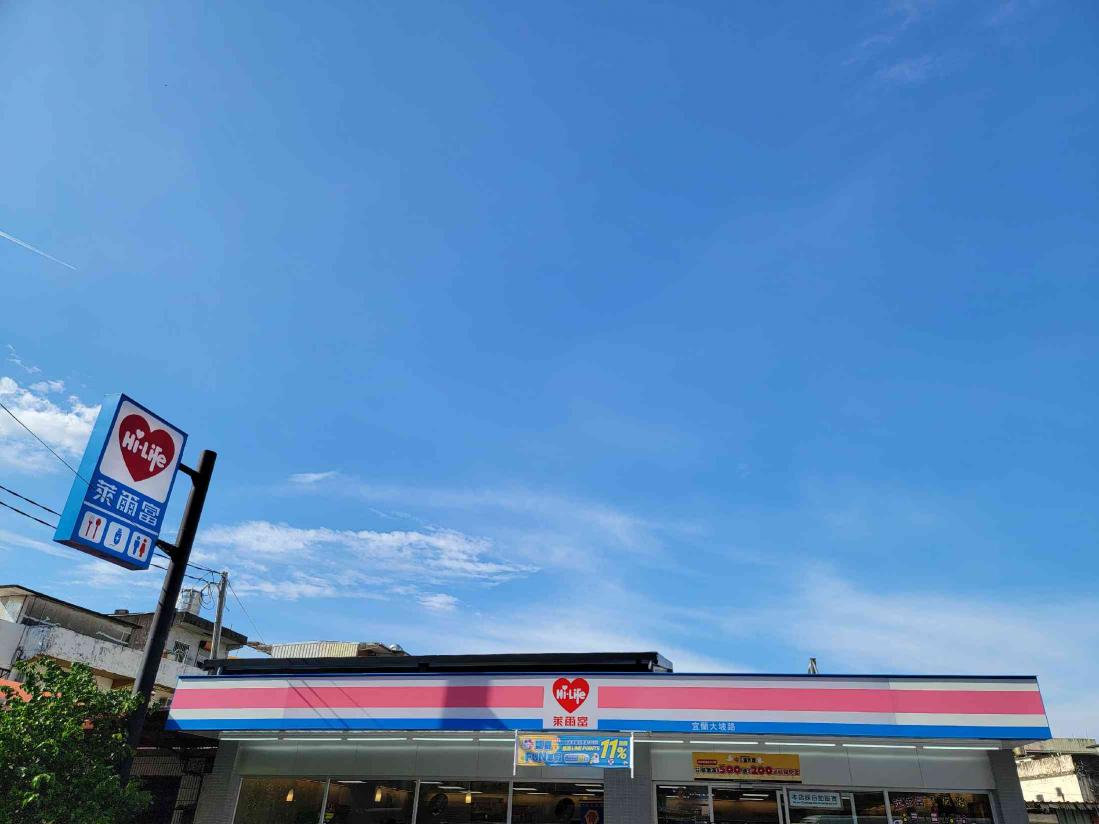 中正區時薪人員