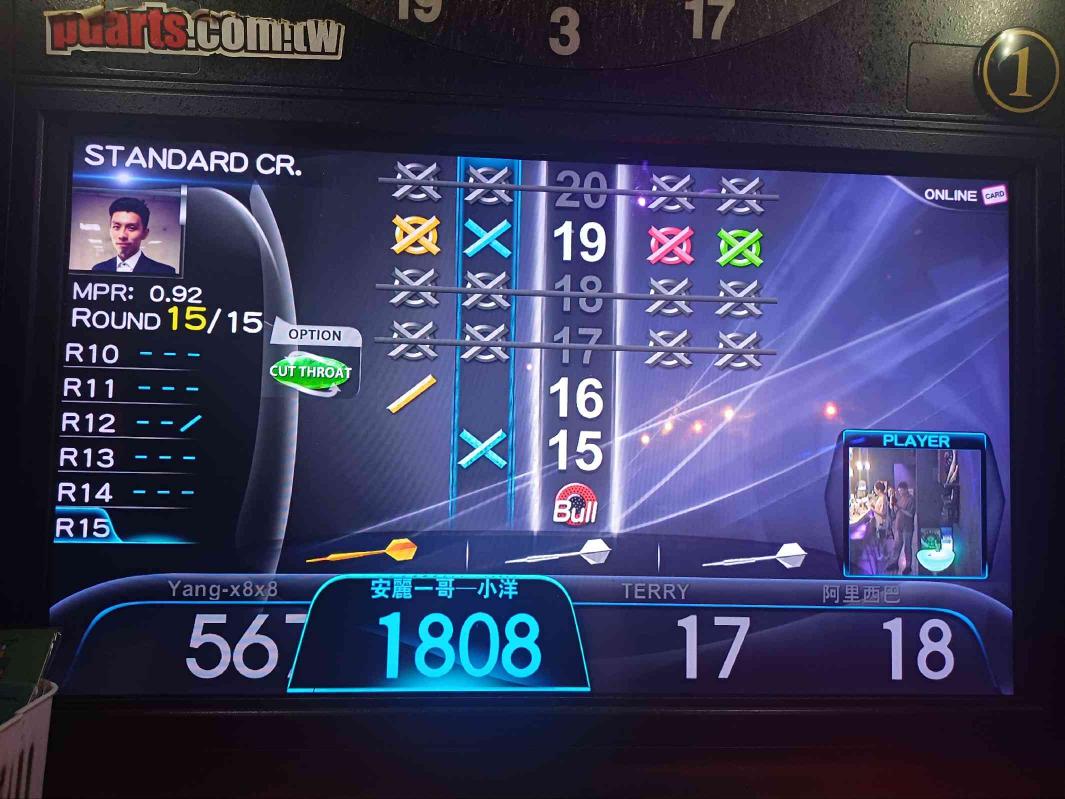 晚間外場服務人員