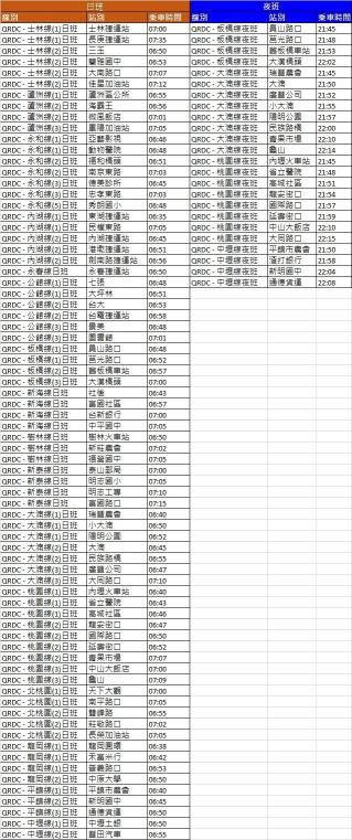 🔥【📣 可日領💎月賺8萬】✨外國人OK🚌老闆載你上下班✅簡單組包裝