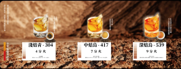 卡帝共生茶焙所&義大店 徵平日/假日工讀（時間彈性）