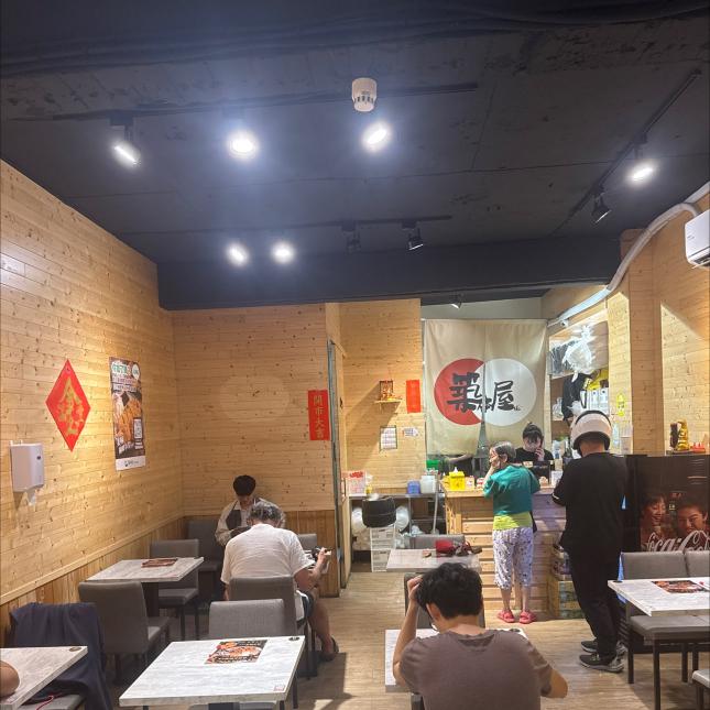 築本屋中山錦州店誠徵工讀 目前缺五六日整天（220）-宵夜（250）