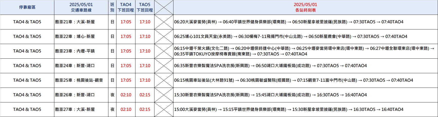 ⭐韓國酷澎⭐高時薪210-480🎀可日週領🎀無經驗可🎀
