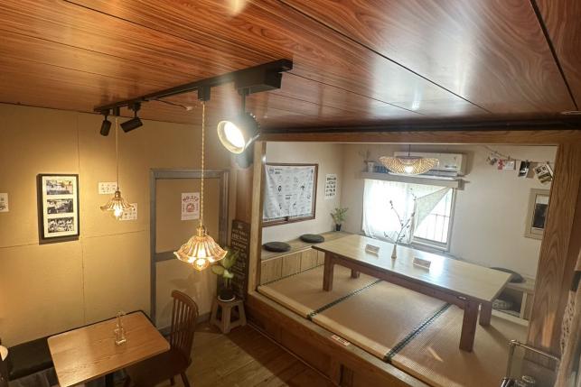 咖啡172號（自家烘焙）長期PT人員