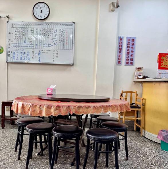 平日兼職17:00-20:00