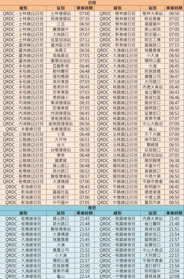 🔥【📣 可日領💎月賺8萬】✅外國人OK✅老闆載你上下班✅簡單組包裝