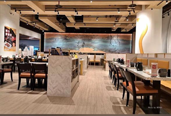 大江戶町鰻屋Lalaport店內外場兼職及工讀人員