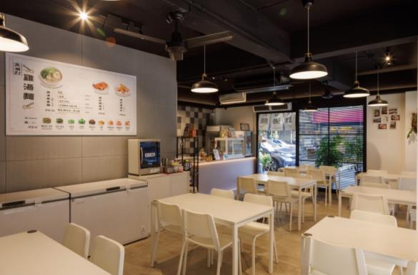 徵《長期pt》 平日早班外場人員