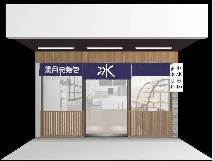 早午班門市人員（一週排班五天需論調）業績獎金