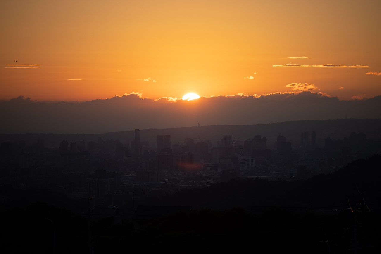 天天看夕陽的 平日外場工讀生