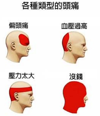 【文書助理】IPHONE供應鏈大廠｜簡單好上手｜免+班週休六日