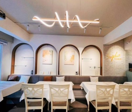 兼職人員(工讀生)