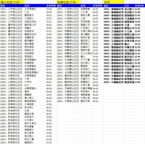 👉這有60-72K 🔥每季獎金1萬|轉職好頭路 可轉正