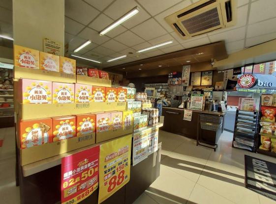 7-11 兼職大夜人員 台南白金門市/華東門市