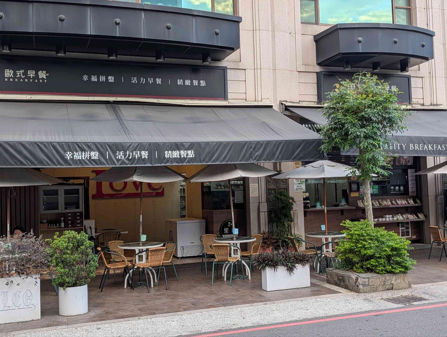 早餐店長期兼職PT時薪人員