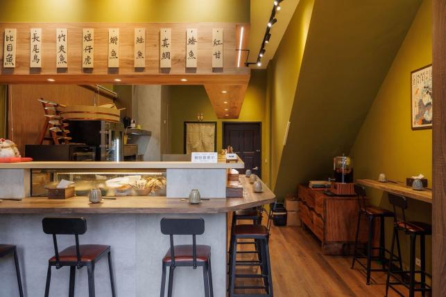 誠徵兼職外場PT