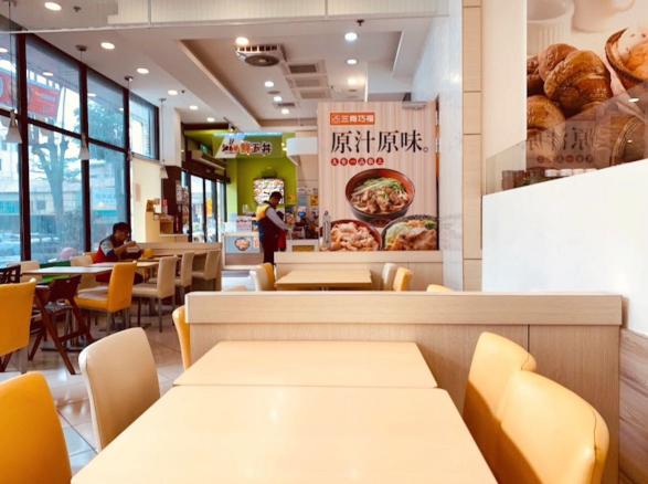 三商巧福大墩店  內、外場晚班pt