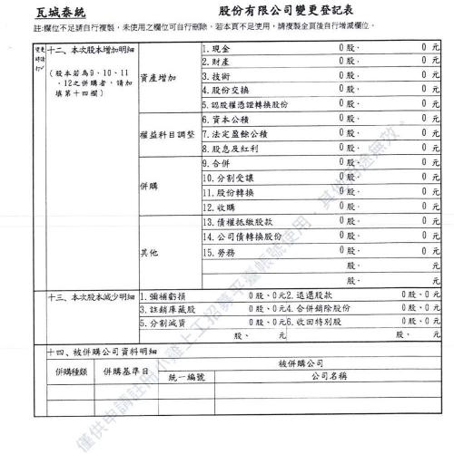大心新店外場兼職