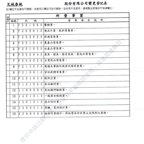 大心新店外場兼職