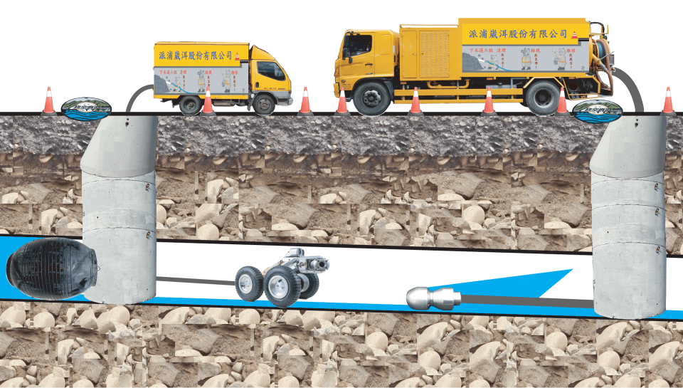 管道攝影駕駛含供餐（獎金15萬起/年）260321