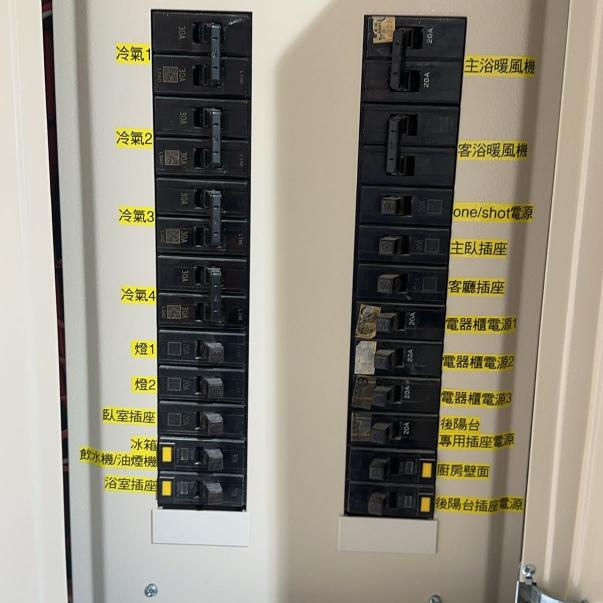 工程公司誠徵水電學徒，半技工，技工