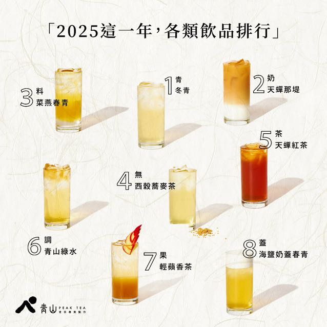 假日工讀-青山美村店-青山 青山青茶專業製作