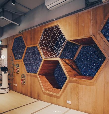 內湖區親子餐廳誠徵外場(兼職)服務人員