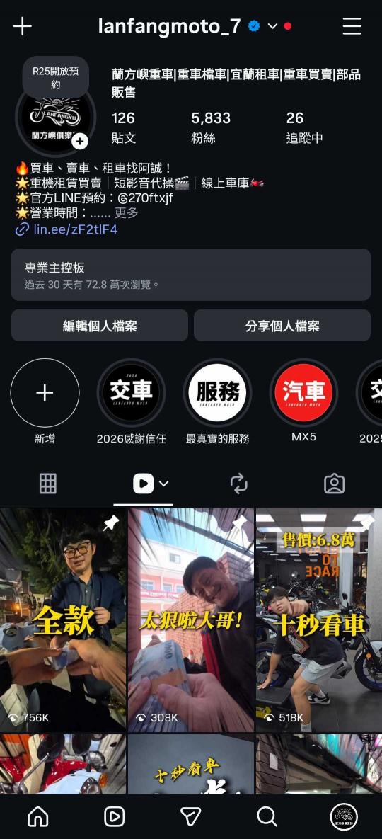 【尋找租車店店員】蘭方嶼重車徵才✨️無上限績效獎金，邊玩邊工作