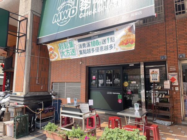 收班 櫃檯人員 時薪 196起 面議 （時段1.3.5）