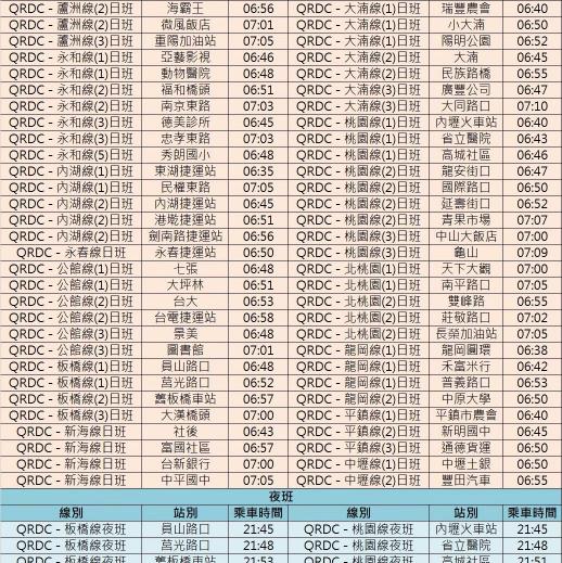 📢搶一波❤️‍🔥今日我最夯❤️‍🔥🈷️賺8.1k‼️日領‼️周休💥定時加薪1萬無上限