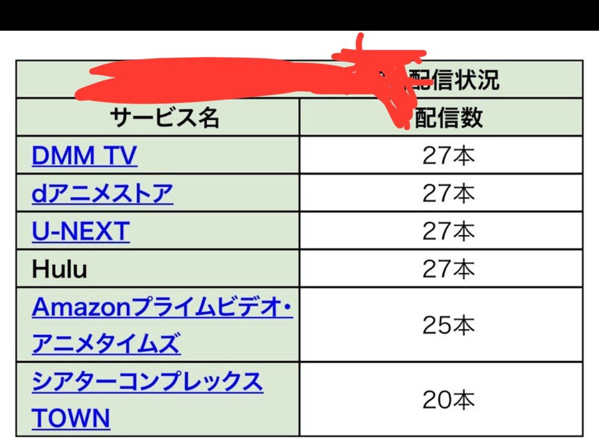 4/25前截圖+上字做網站註冊教學