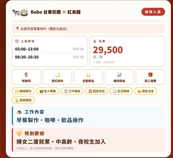 Bobo 初鹿牧場美食茶飲薪29500（六日休息）見紅就休）