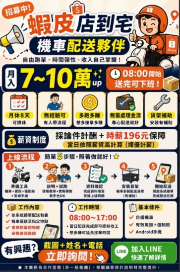急徵-增加收入的好選擇-平均4.3萬~6萬-NN頭份公北