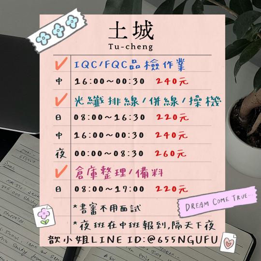 🎉土城作業員🎈隔天下夜🧧6/22報到