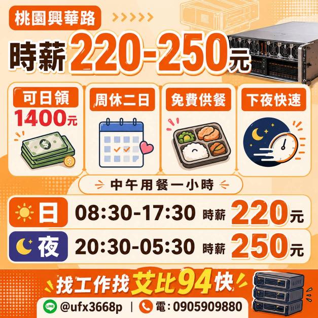 興華路時薪250元✨加碼萬元獎金🧨日領1仟4🎃免費甲霸霸✨日夜班有✨可立即報到