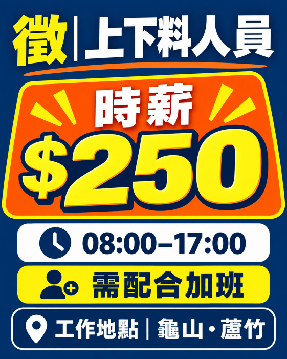 【蘆竹/龜山時薪250起】上下料人員