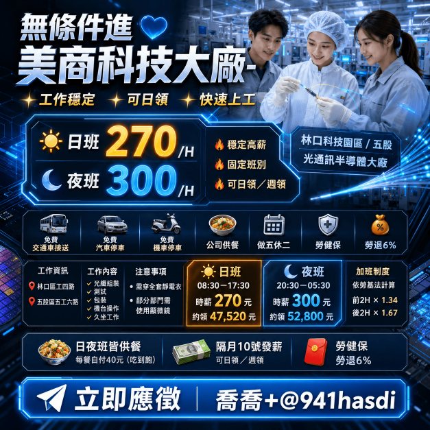 🔥時薪３００/H~500/H🔍五股開神缺🪑可日領💰月衝8萬↑｜少少加班ＯＫ