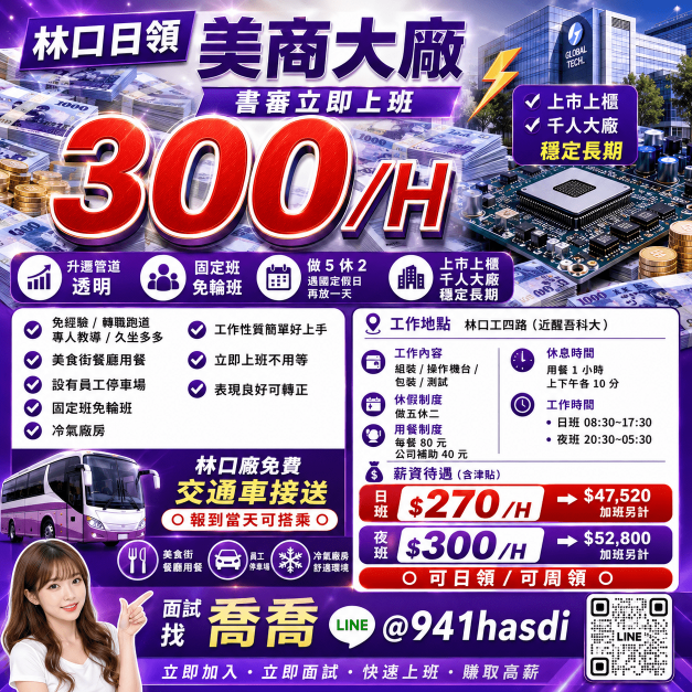 🔥時薪３００/H~500/H🔍五股開神缺🪑可日領💰月衝8萬↑｜少少加班ＯＫ
