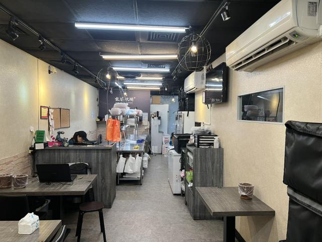 🔥【新莊區｜櫃檯人員｜時薪250｜週休二日｜供餐勞健保】🔥