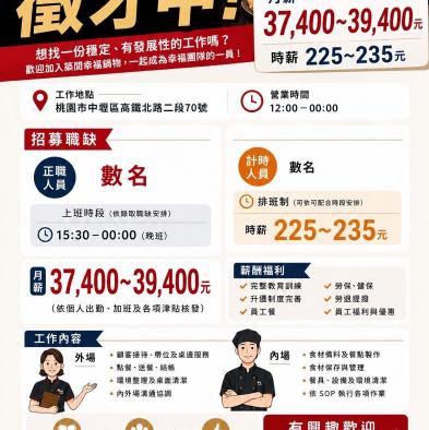 築間-中壢高鐵北路店 徵晚班計時