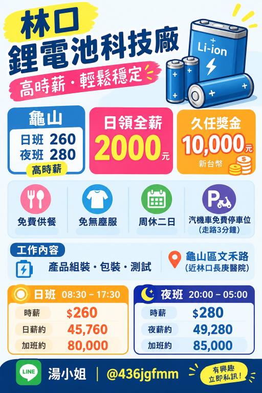 💥怎麼可能💥日領2000💥高時薪2️⃣8️⃣0️⃣月賺70-80K✅簡單包裝 ✅免經驗✅周休