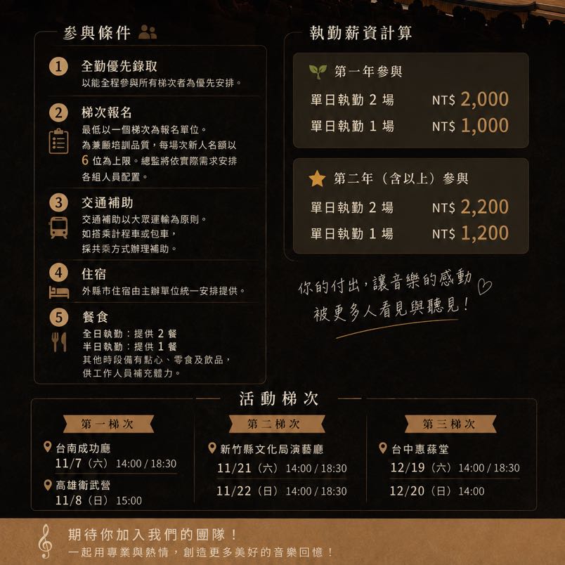 活動幕後側拍與紀錄